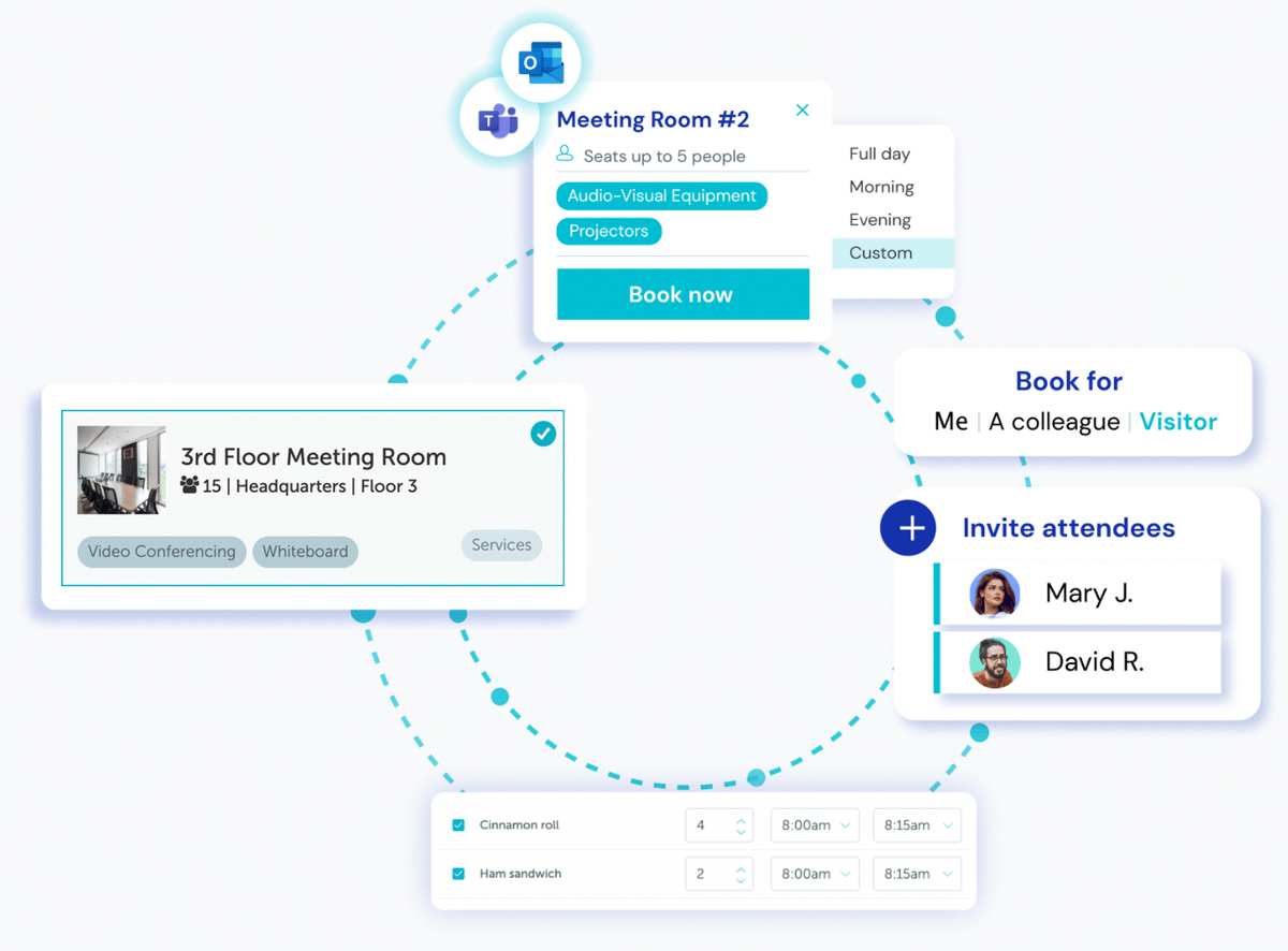 Meeting room management software YAROOMS