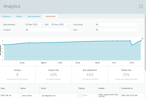 Screenshot 2021-11-25 at 12.30.18
