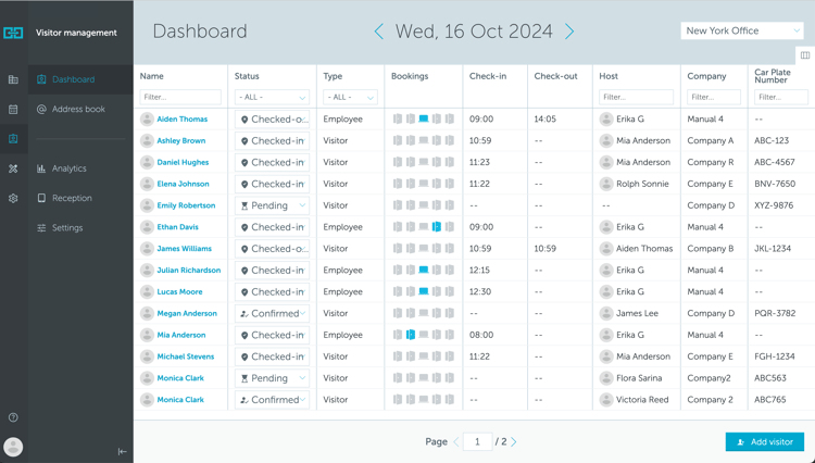 VM_Dashboard-1