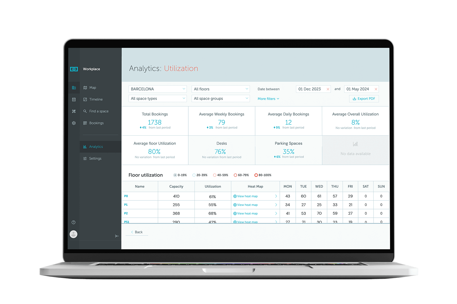 Yarooms utilization analytics