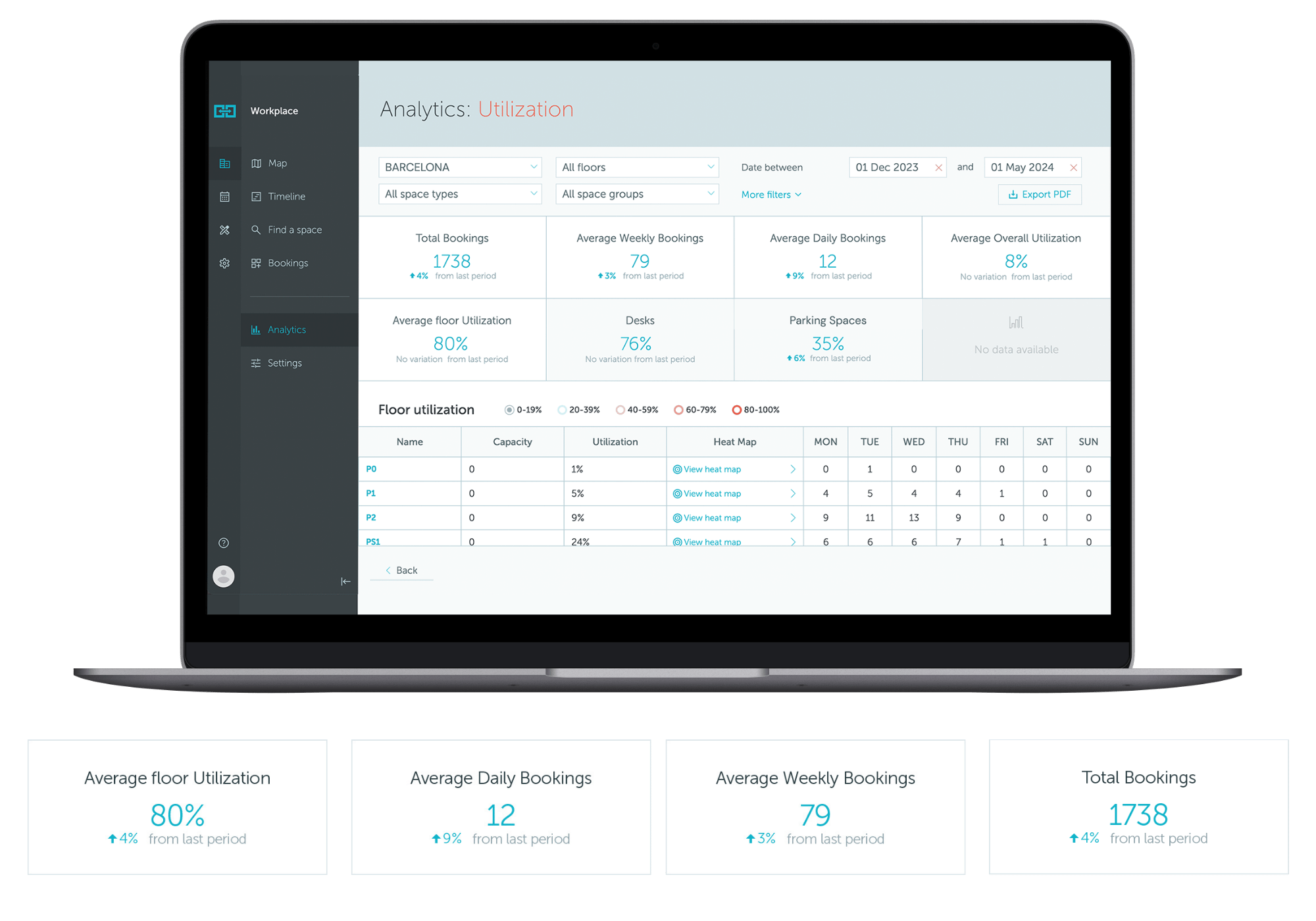 meeting room booking analytics