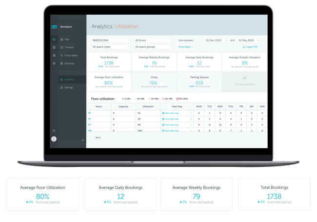 meeting room booking analytics(1)