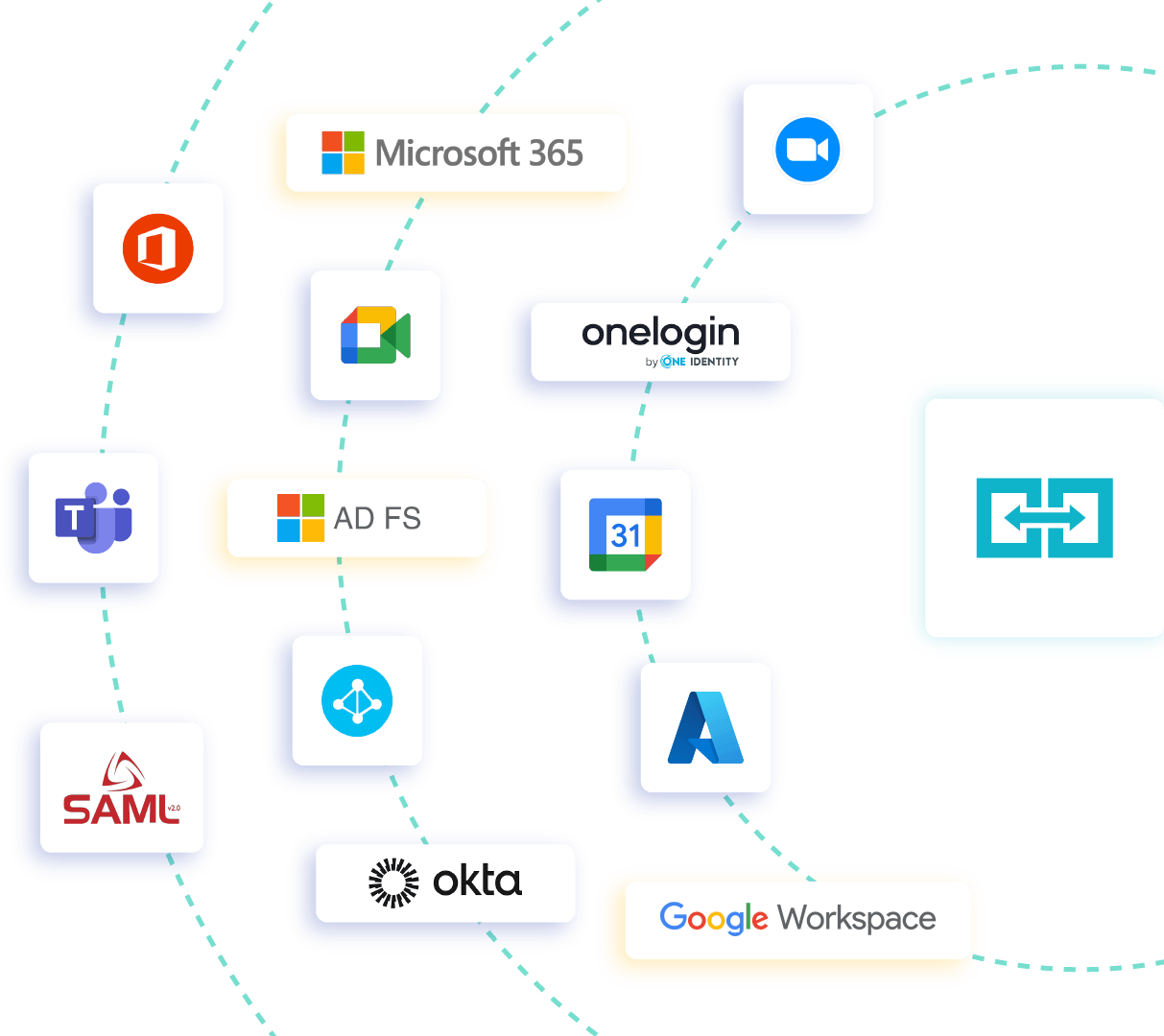 yarooms integrations